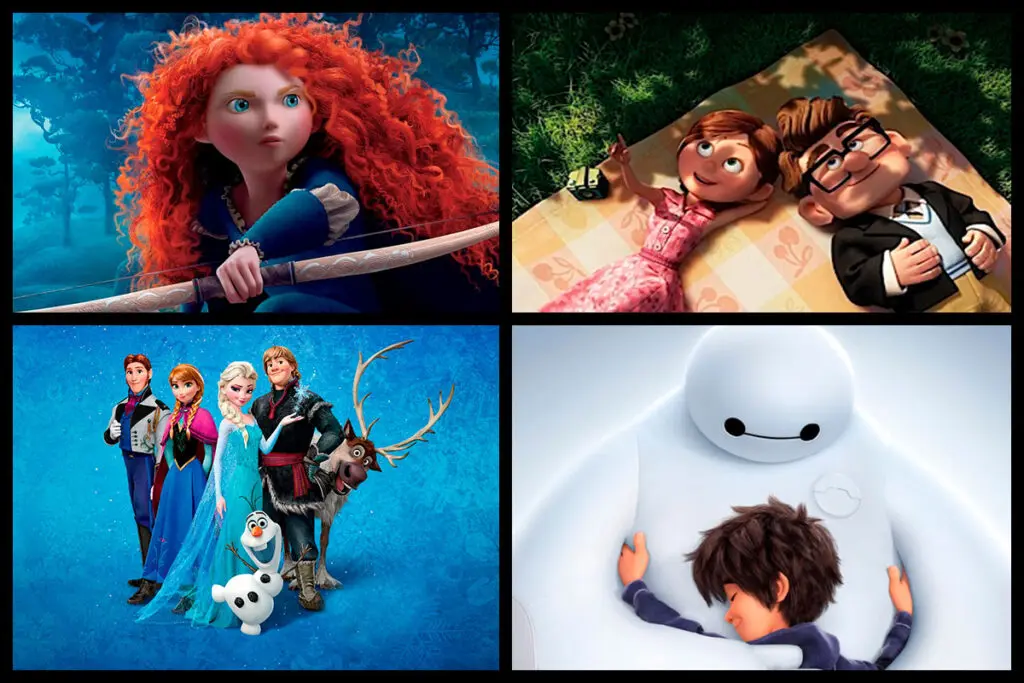 Las 12 mejores películas animadas que puede ver en disney + Facebook disney