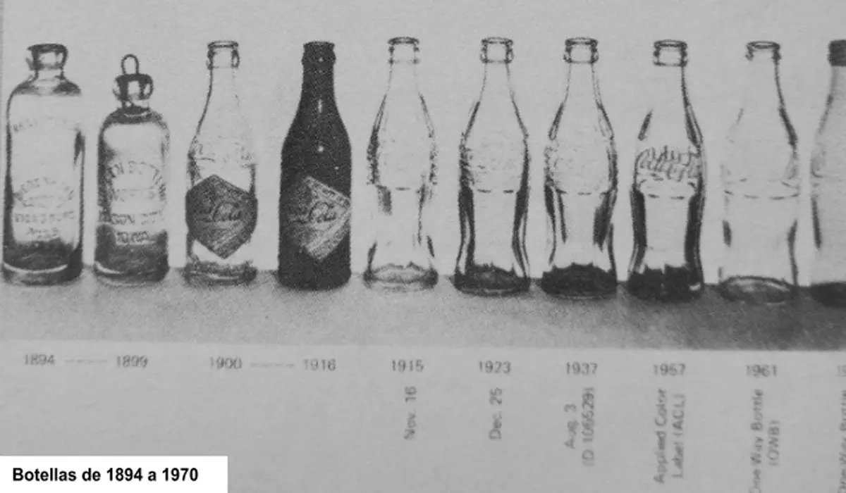 Lo bueno, lo malo y lo feo de la Coca-Cola, por Daniel Samper Pizano