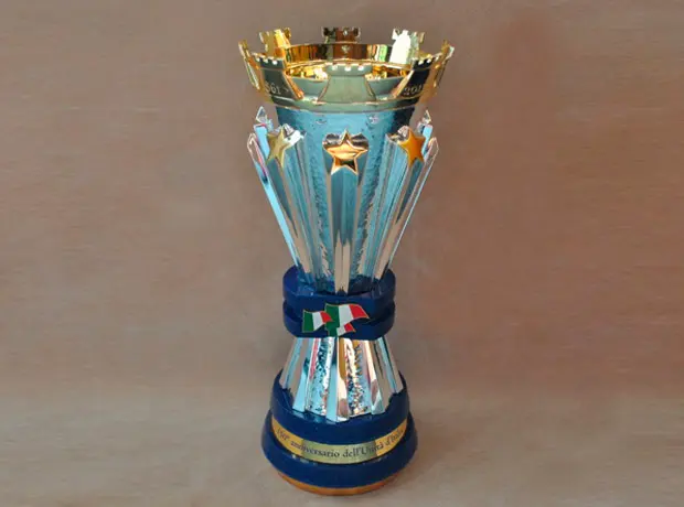 Copa_ani_620x460