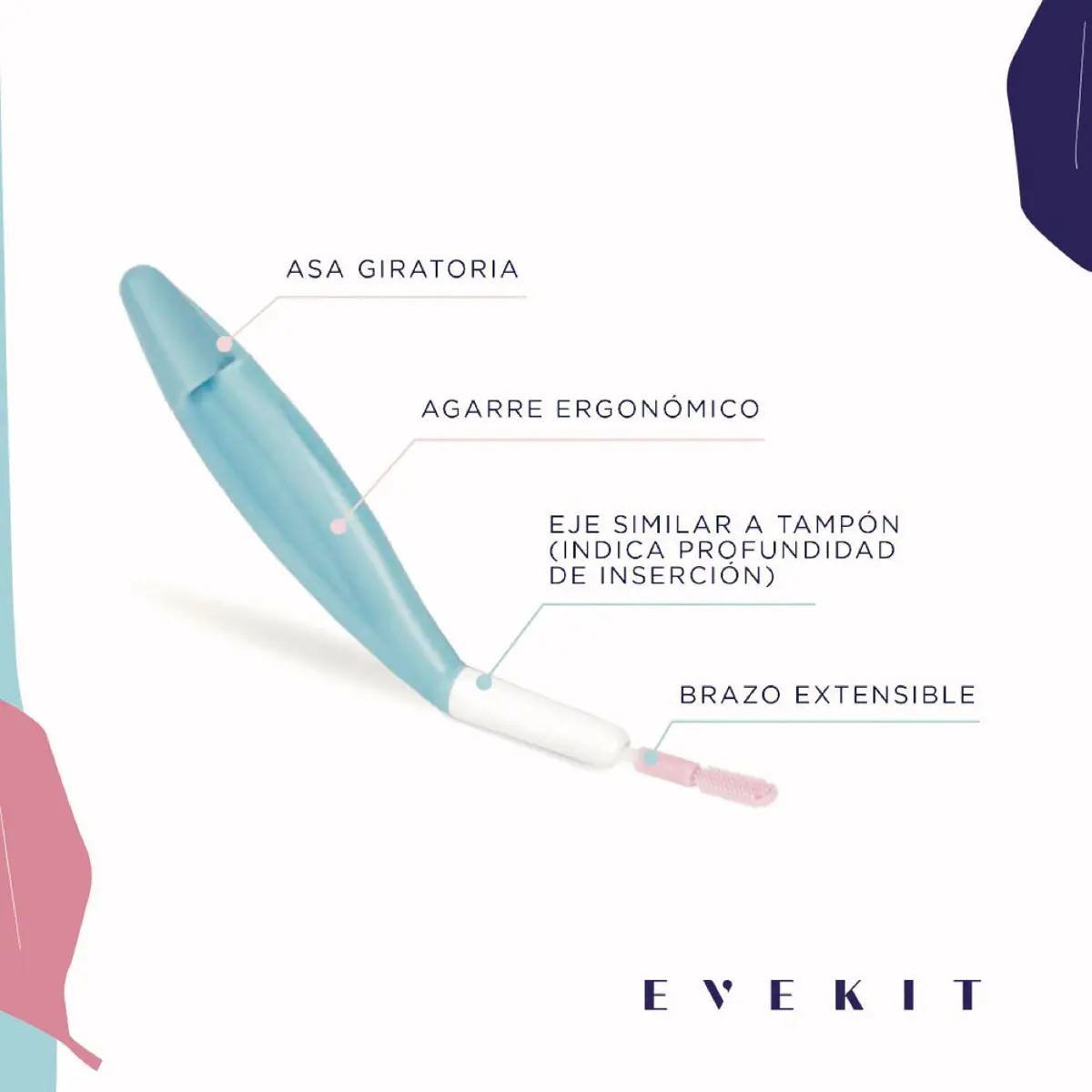 Evertkit