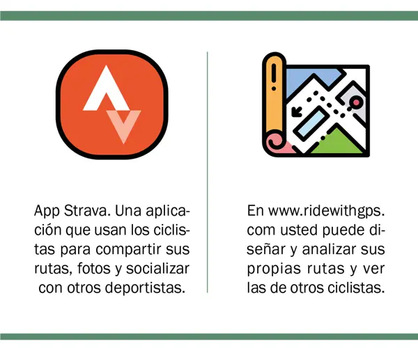 Gadgets para ciclistas