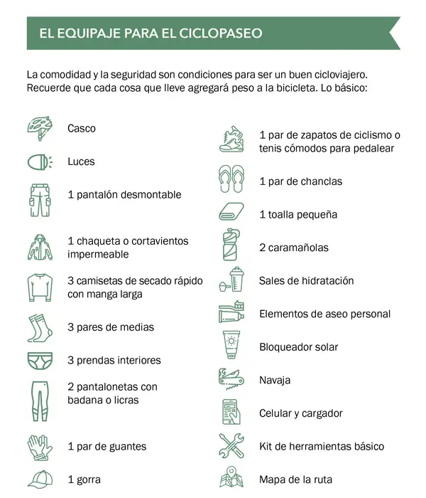 Gadgest para ciclistas