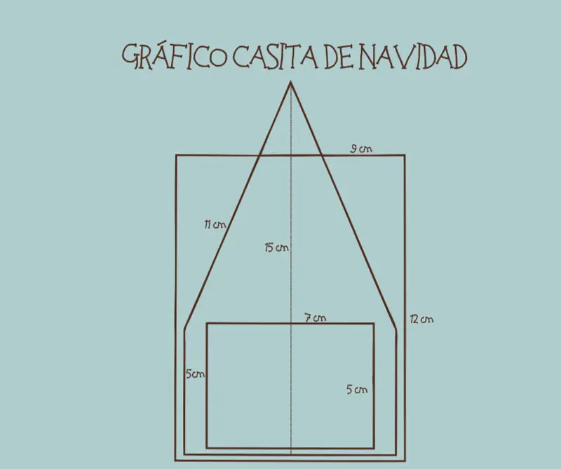 Maqueta para casita de galleta