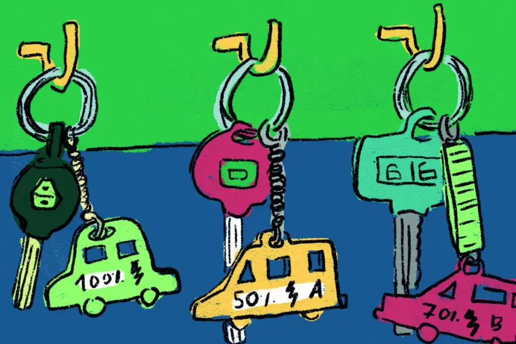 Híbrido o eléctrico: ¿cuál es la mejor opción para usted? Híbrido o eléctrico: ¿cuál es la mejor opción para usted?
