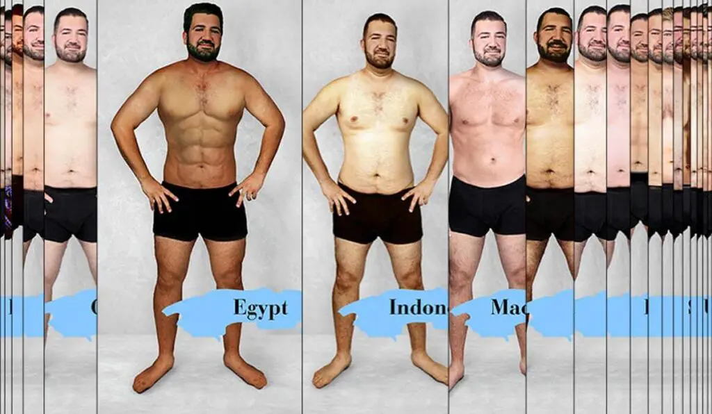 Así es el hombre perfecto, según las colombianas