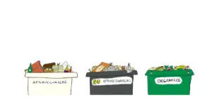 Hogar ecoamigable