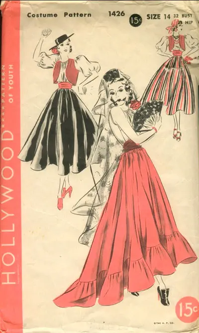 Conozca la Wikipedia de la moda y viaje a los años 50