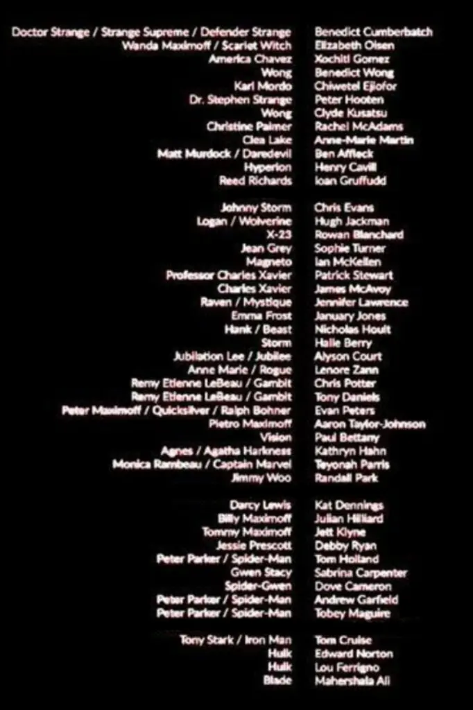 Lista marvel actores
