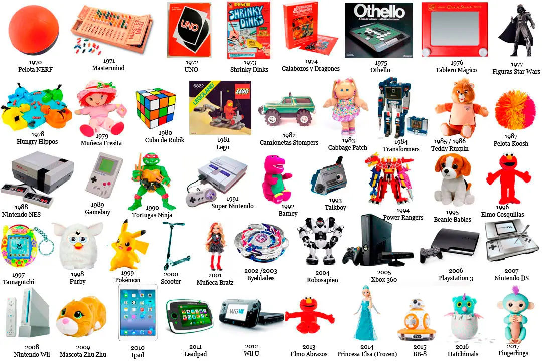 juguete de moda