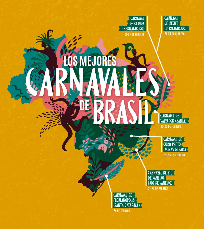 Carnavales en brasil
