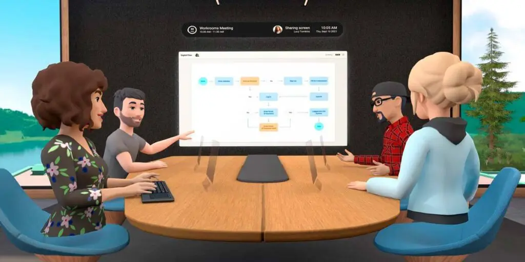 Metaverso: el comienzo de un nuevo universo digital