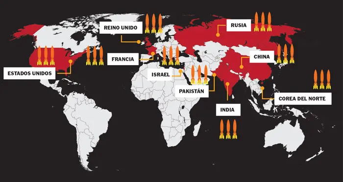 ¿debemos preocuparnos por una guerra nuclear? ¿debemos preocuparnos por una guerra nuclear?