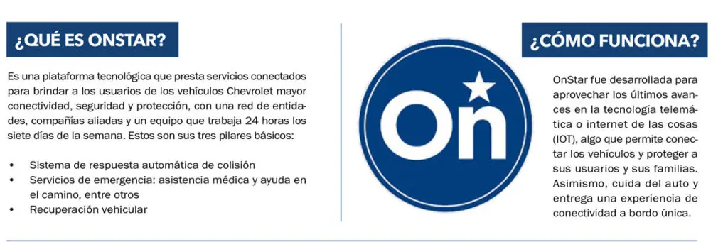 OnStar, seguridad en el camino de los conductores Chevrolet Chevrolet OnStar