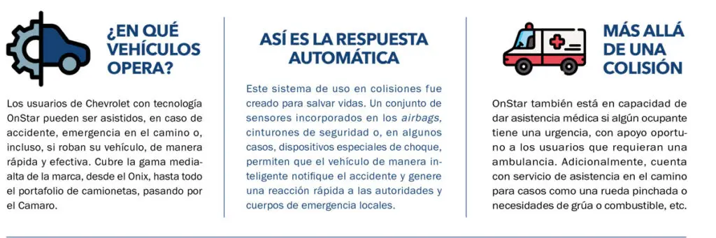 OnStar, seguridad en el camino de los conductores Chevrolet Chevrolet