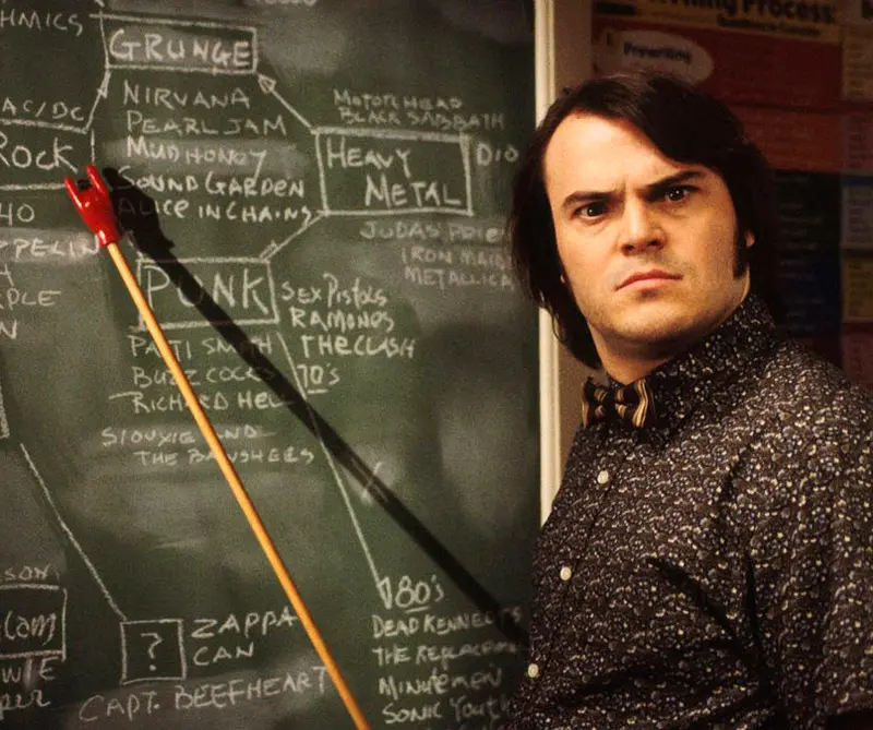 ¿Por qué aprendemos mejor cuando nos emocionamos?