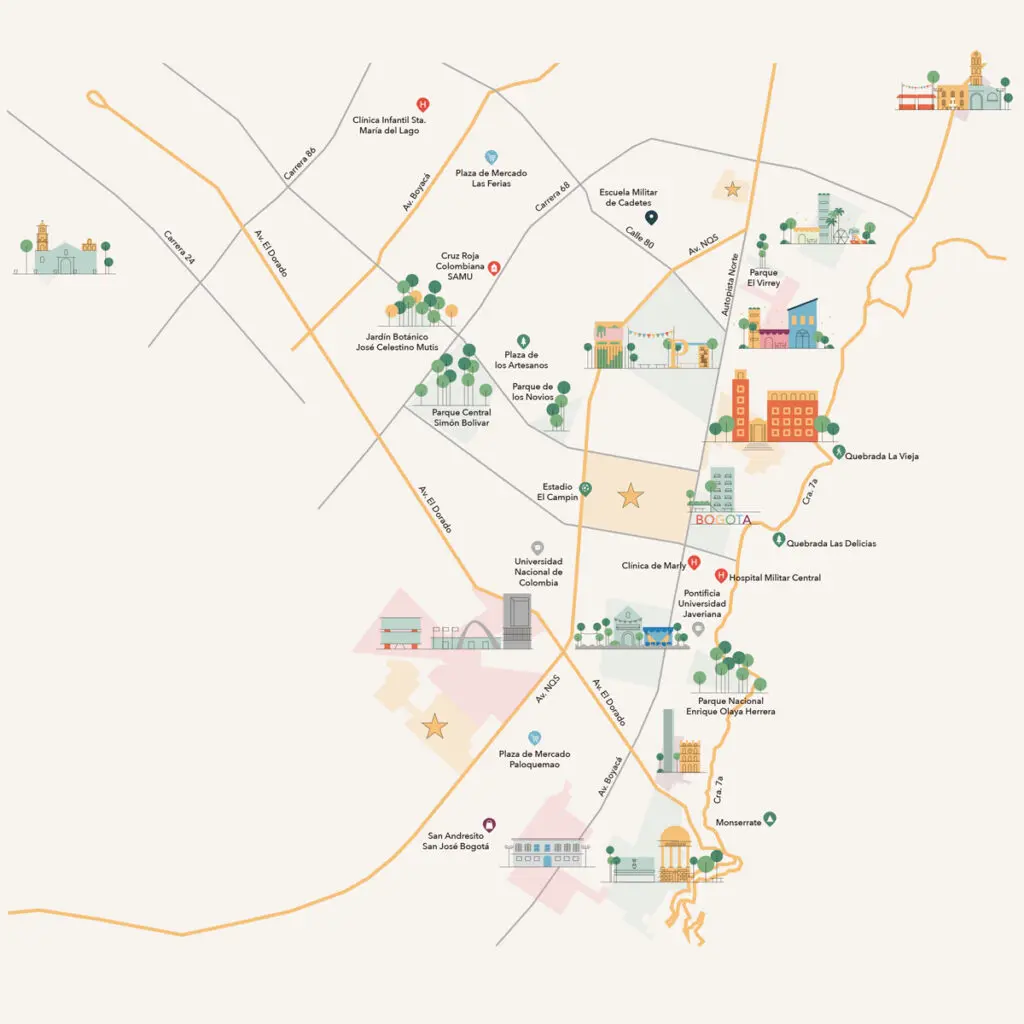 Estos son los motores de la creatividad en bogotá Motores de creatividad, bogotá,