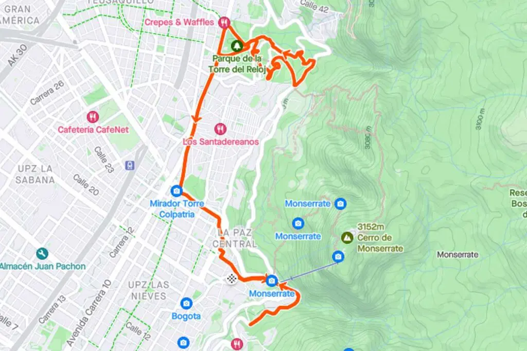 Trail Urbano,