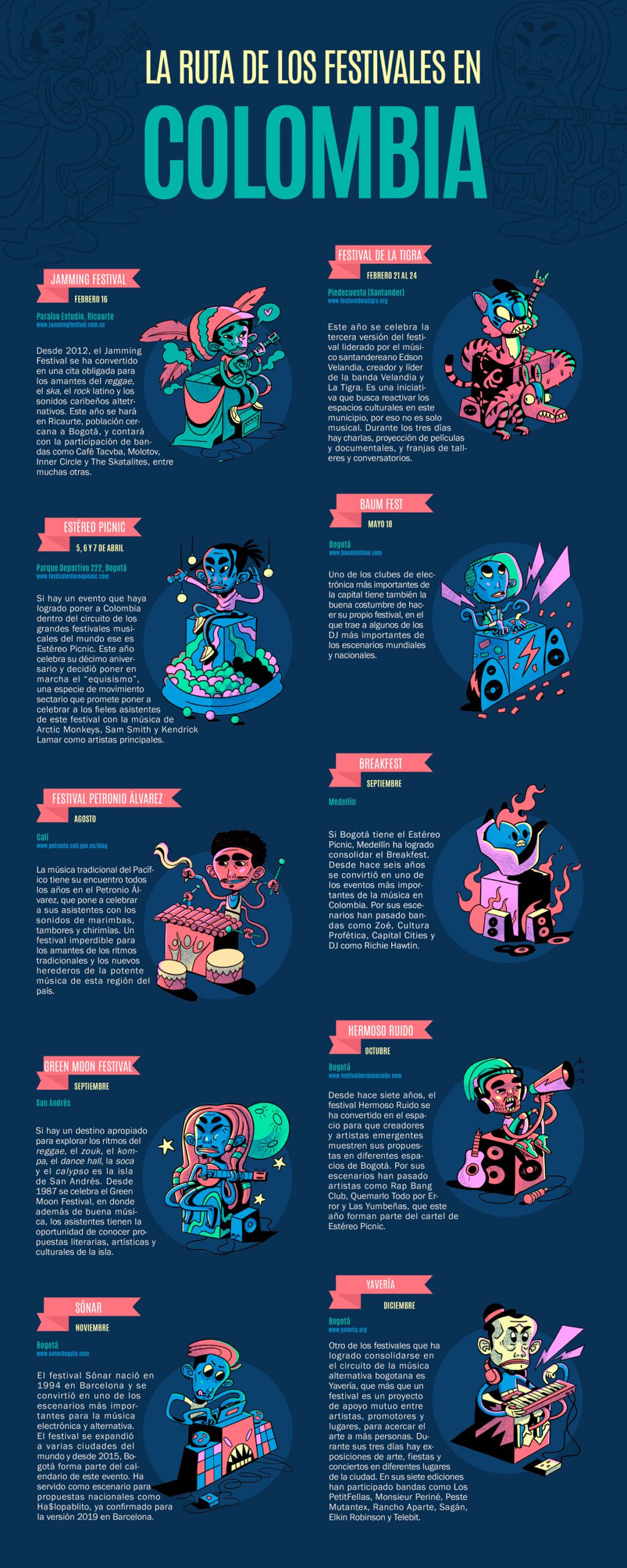 La ruta de los festivales en colombia La ruta de los festivales en colombia