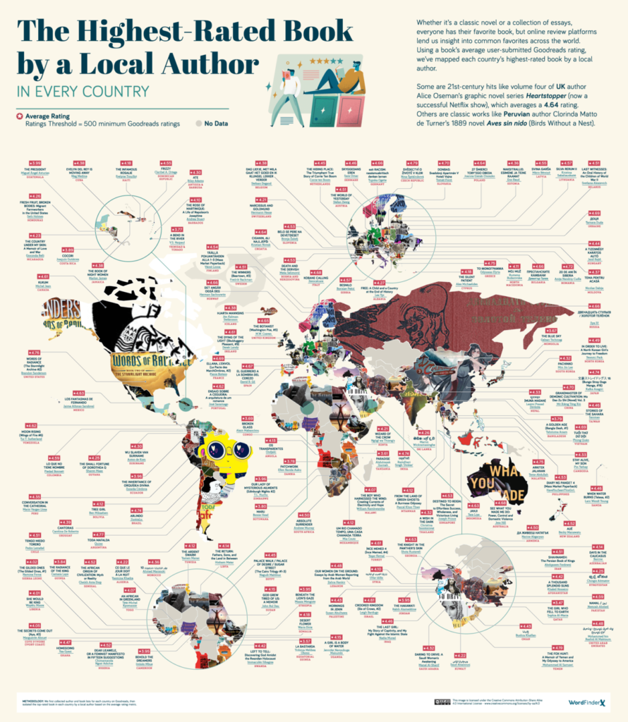El mapa con los libros mejor valorados de autores locales del mundo