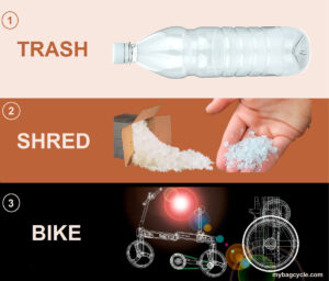 Estos son los 6 emprendimientos colombianos finalistas en didi lab