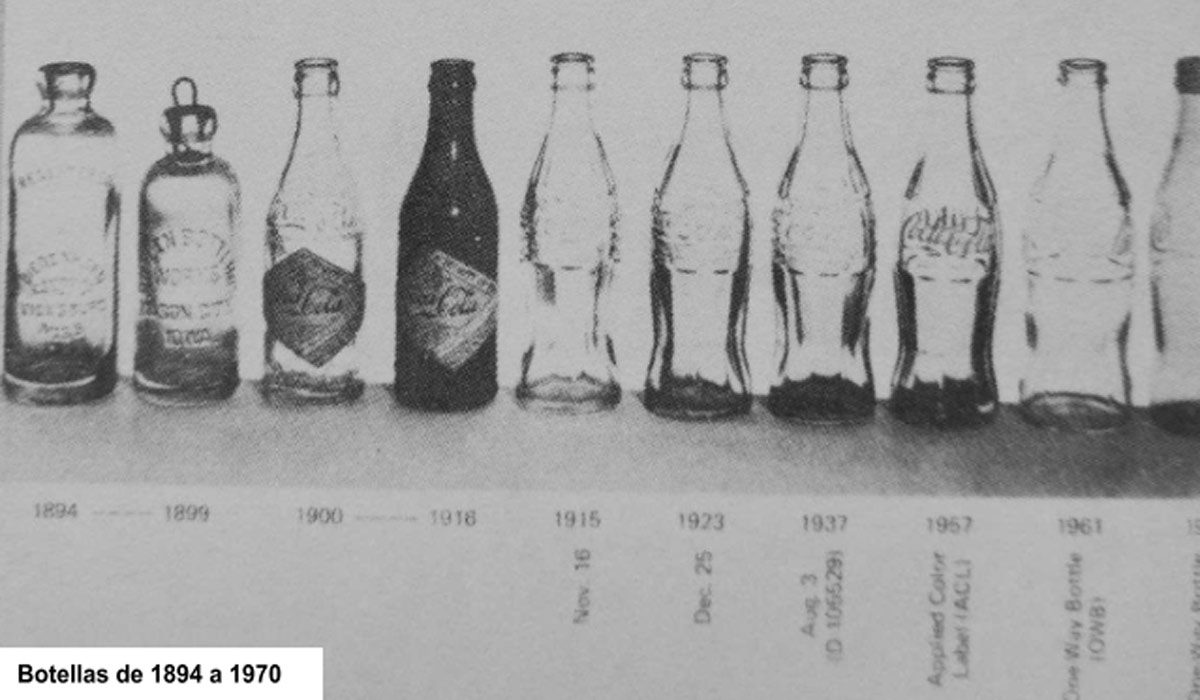 Lo bueno, lo malo y lo feo de la coca-cola, por daniel samper pizano