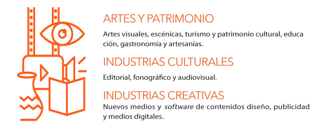 ¿cómo postularse a cocrea? Le contamos todo lo que debe saber