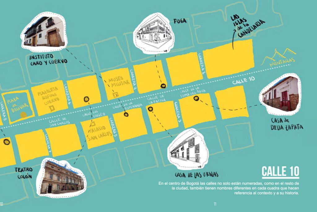 Descargue gratis el libro para conocer el centro de bogotá Centro de bogotá