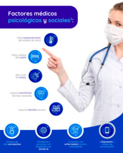 ¿cómo afecta el covid a largo plazo la cabeza y la mente?