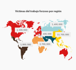Nuevas esclavitudes del siglo xxi
