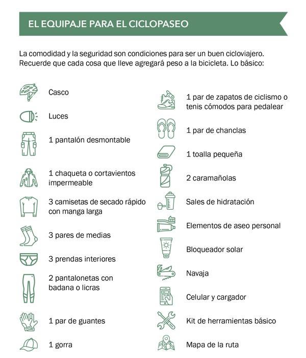 Gadgest para ciclistas