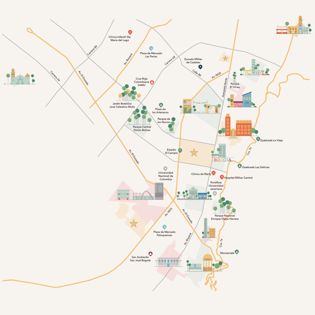 motores de creatividad, Bogotá,