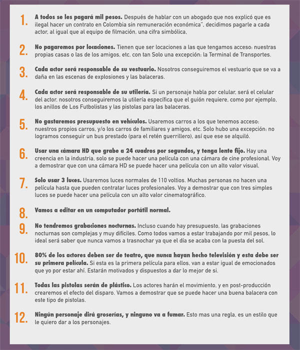 ¿cómo hacer una película con 14 millones de pesos y no fracasar en el intento?